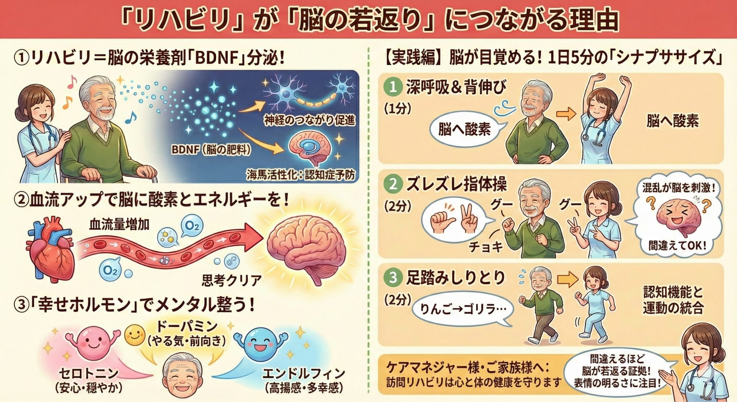 【連載コラム】訪問リハビリ
【第3回】 訪問リハビリが届ける「心の処方箋」