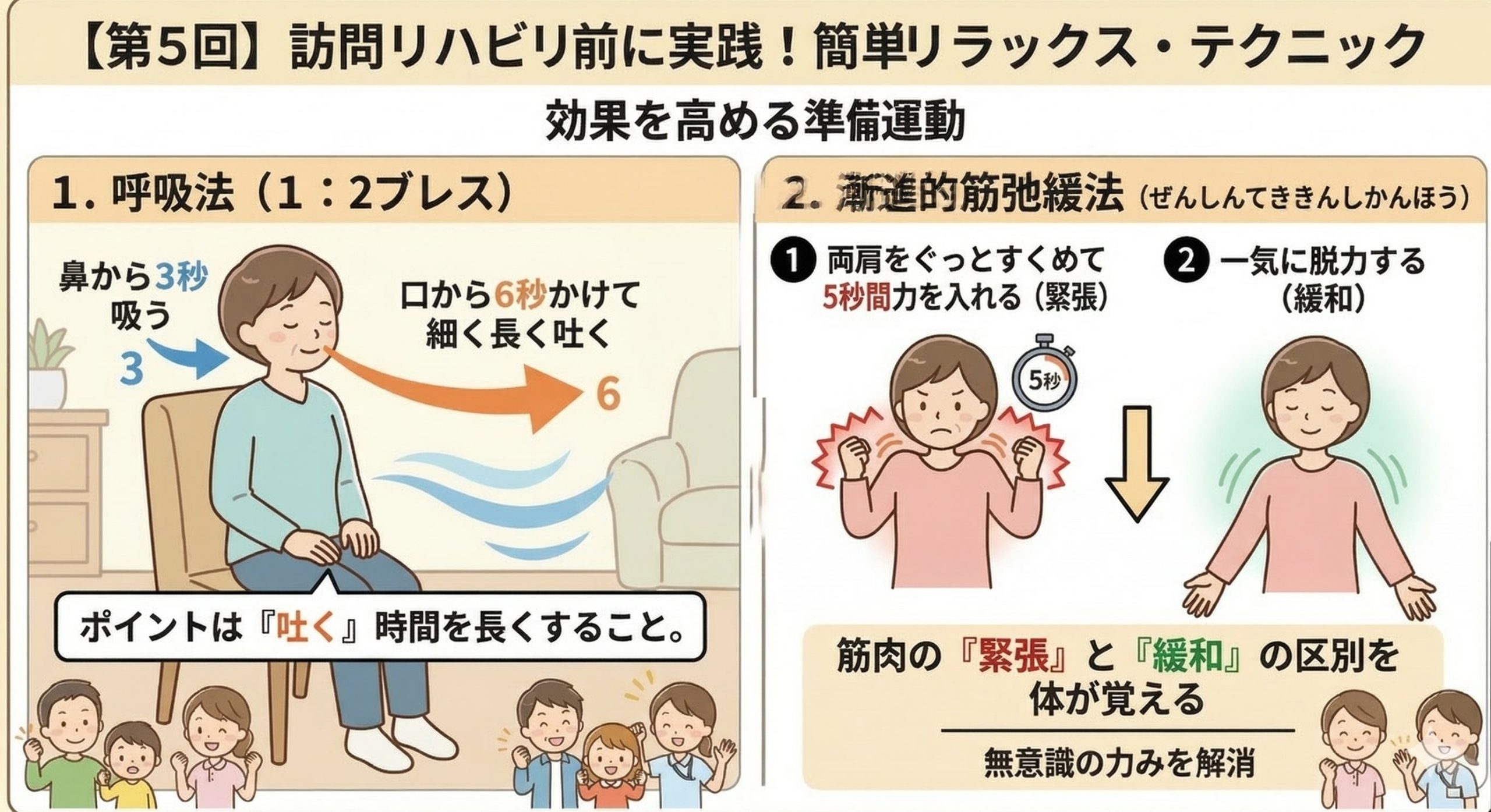 【連載コラム】訪問リハビリ【第5回】リハビリ効果を高める準備運動